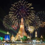 Tayland Bangkok Yılbaşı Turu