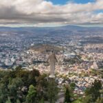 Tegucigalpa Ramazan Bayramı Turu